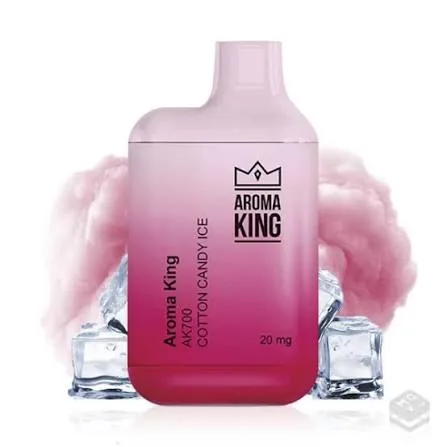 Aroma King Teknolojileri