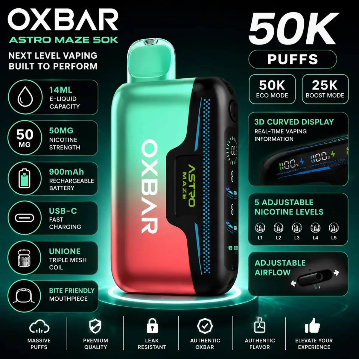 Oxbar Orijinallik Doğrulama