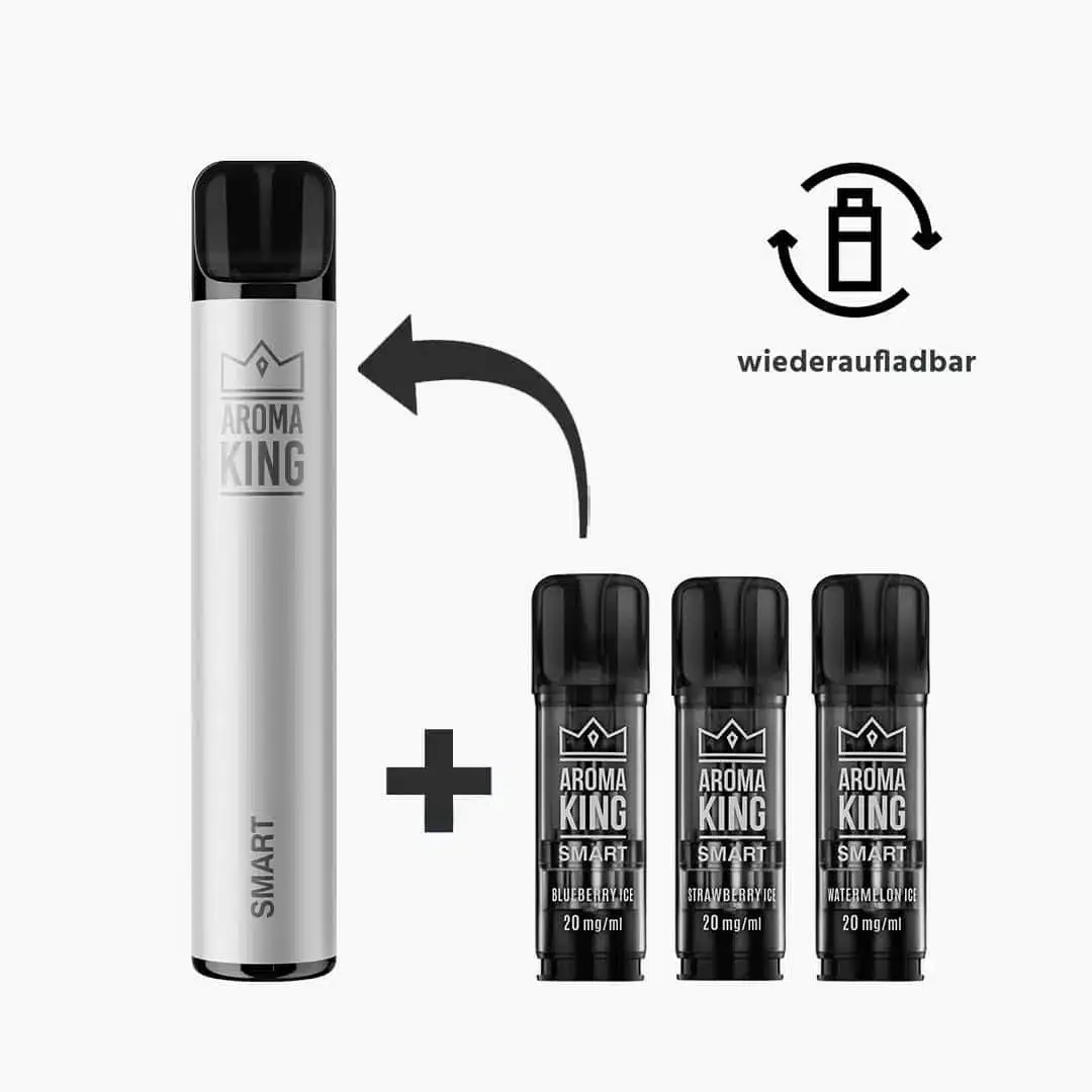 Aroma King Kullanıcı Yorumları ve SSS model görseli